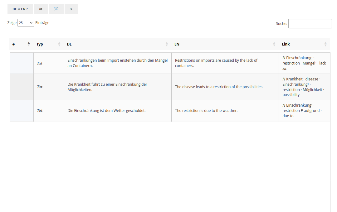 Synonym oder weitere Bedeutung.