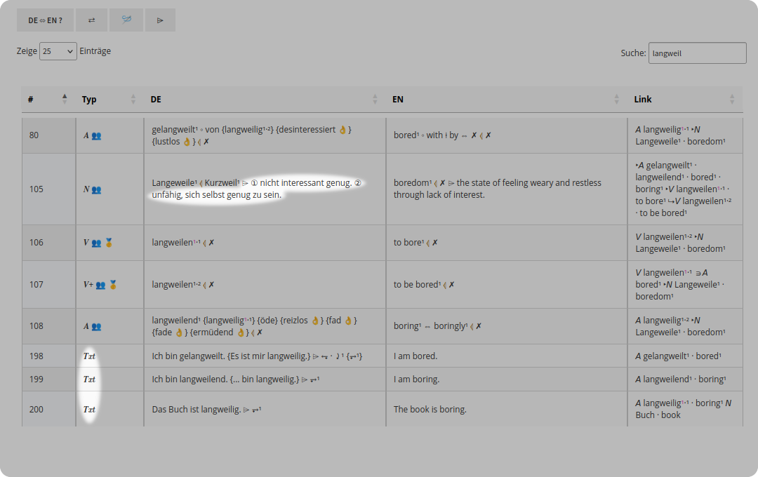 Eindeutigkeit durch Textbeispiele und Definitionen.