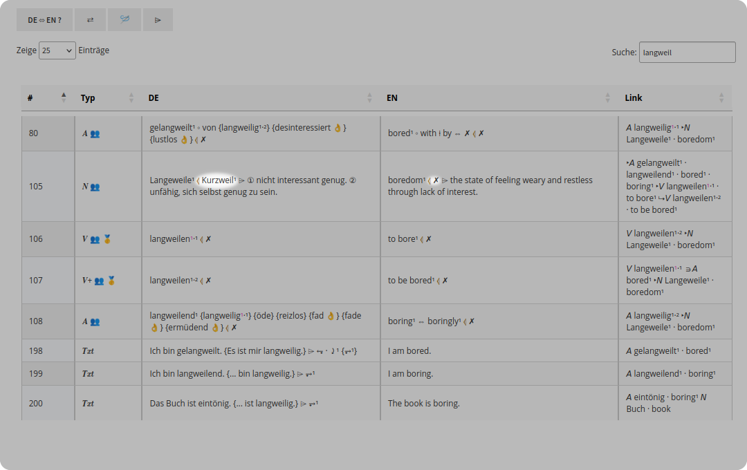Eindeutigkeit durch Antonyme.