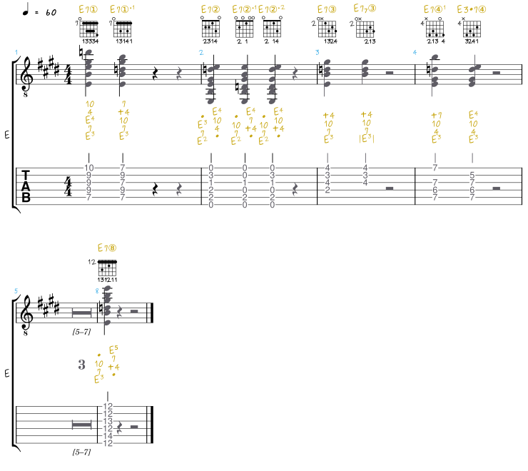 Griffbrettdiagramme für E7