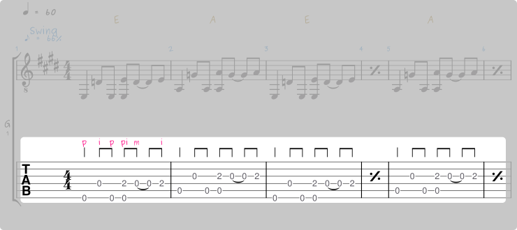 Get started ❶ Tabulatur